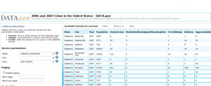 Preview of Alabama cities crime statistics 2007